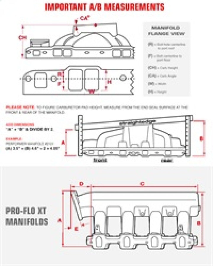 Edelbrock Manifold Installation Kit Performer RPM Air-Gap SBC 1957-1986 Natural Finish