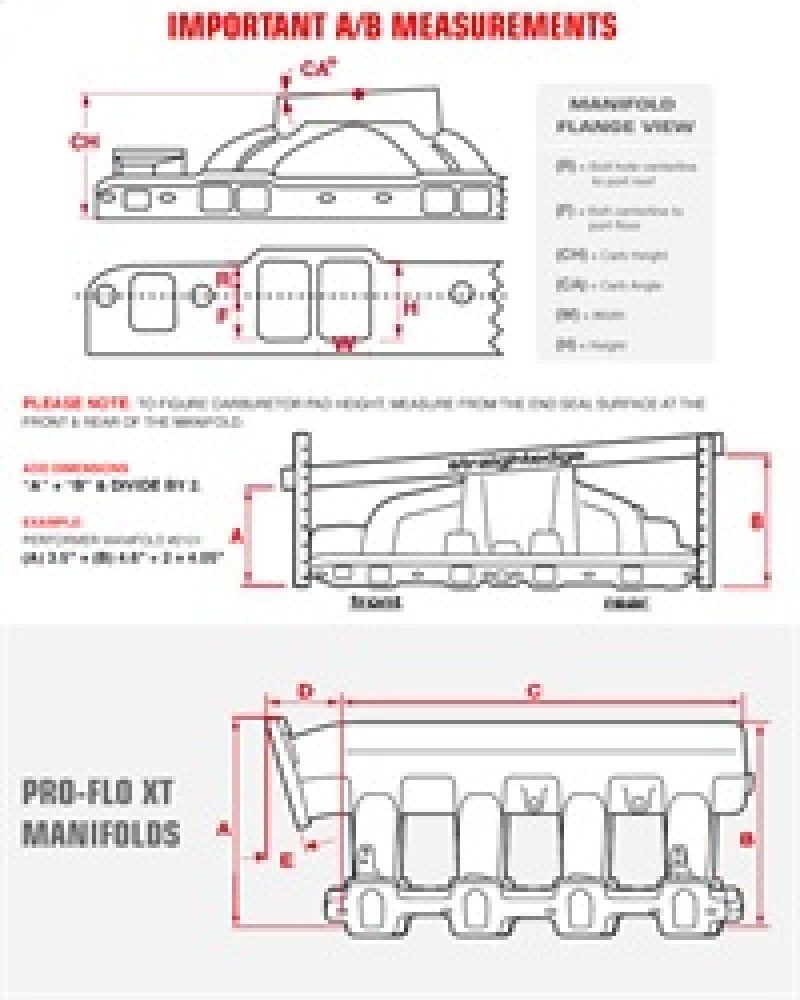 Edelbrock SBC Performer Eps Manifold