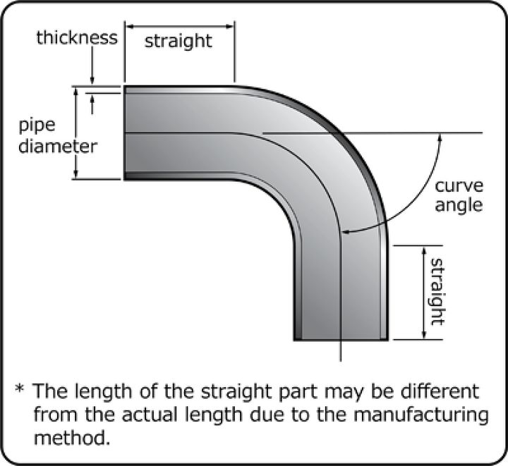 HKS Universal Aluminum Bend - 70mm - 30 Deg -1.5D